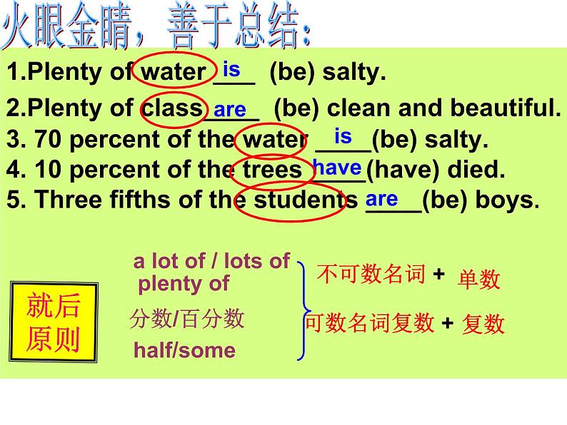 初中英语中考复习 主谓一致课件PPT第7页