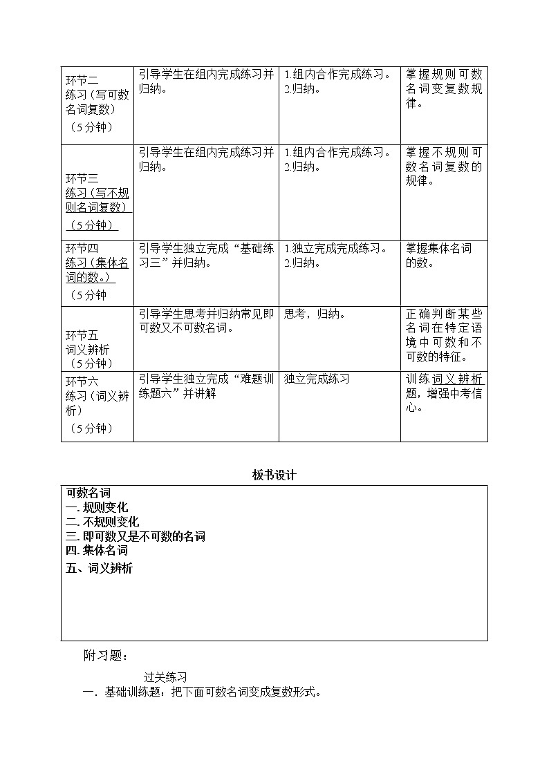 初中英语中考复习 中考名词复习备考赛教活动教学设计02
