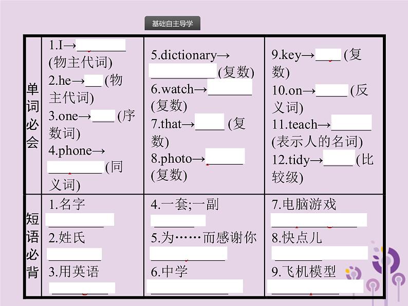 初中英语中考复习 中考英语总复习优化设计第一部分教材知识梳理第1课时Units1_4课件人教新目标版第4页