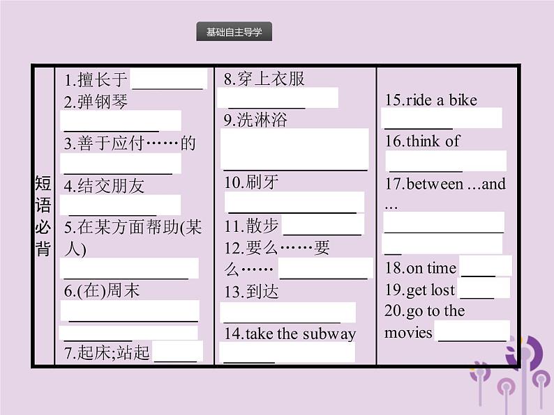 初中英语中考复习 中考英语总复习优化设计第一部分教材知识梳理第3课时Units1_6课件人教新目标版第4页