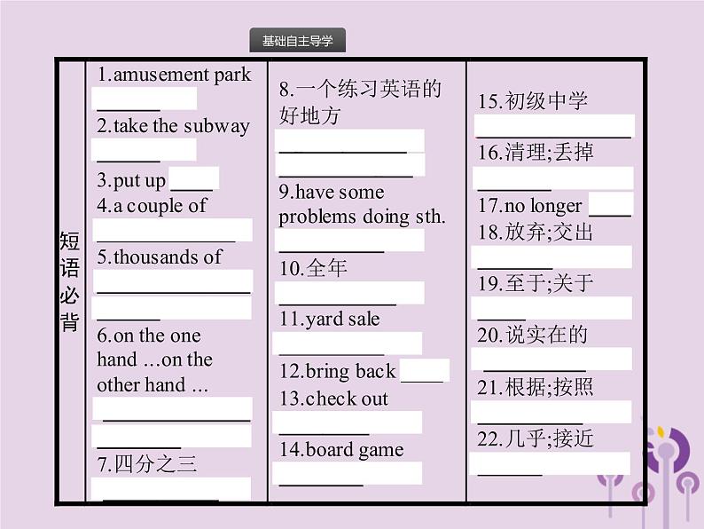 初中英语中考复习 中考英语总复习优化设计第一部分教材知识梳理第12课时Units9_10课件人教新目标版第3页