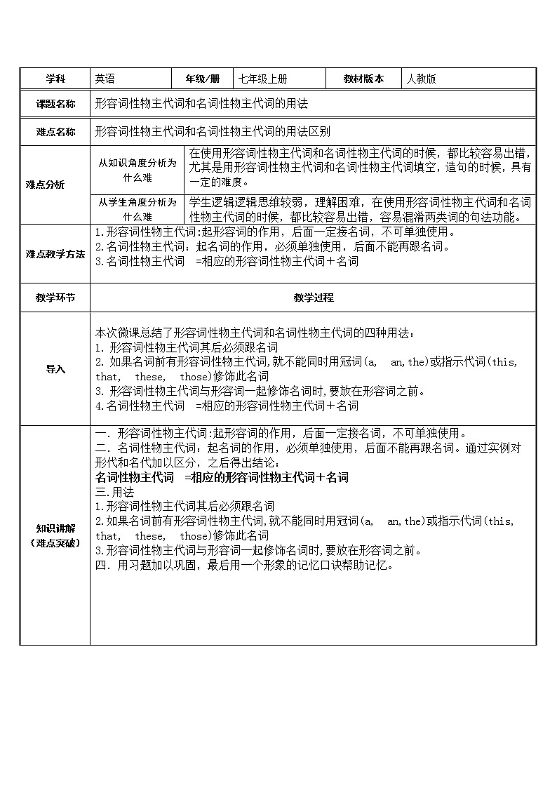 七年级上册英语  形容词性的物主代词和名词性的物主代词的用法      教案第1页