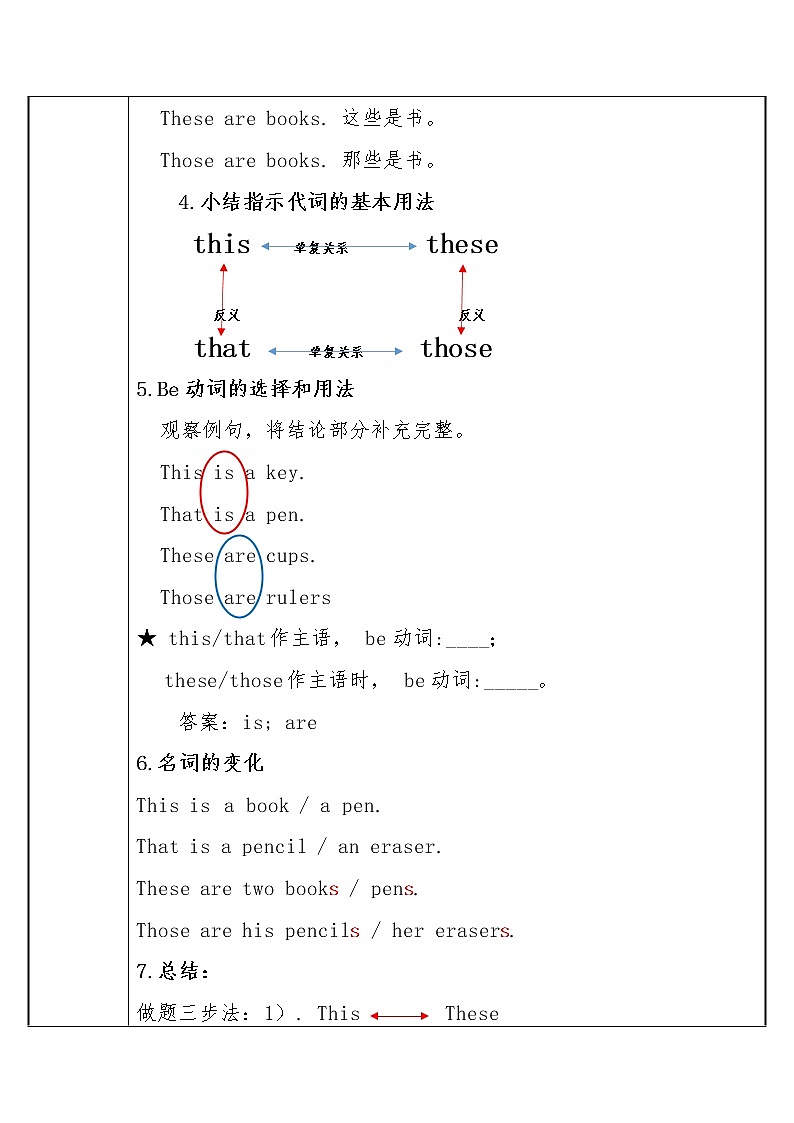 七年级上册英语  指示代词 this、that、these、those   教案02