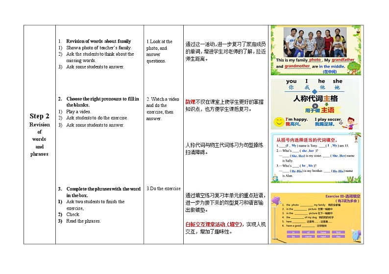 七年级上册英语 Unit 2 This is my sister.（Section A）  教案1第2页