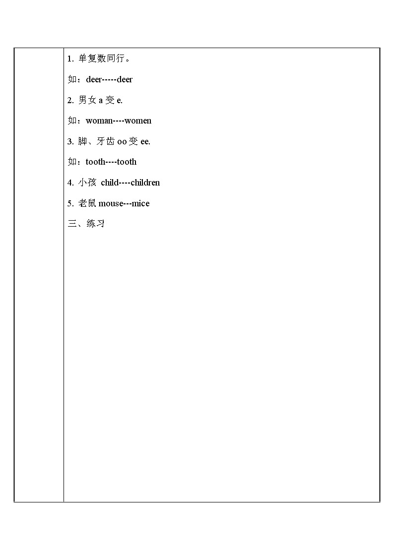 7年级上册英语人教版  名词复数变化规则  教案02