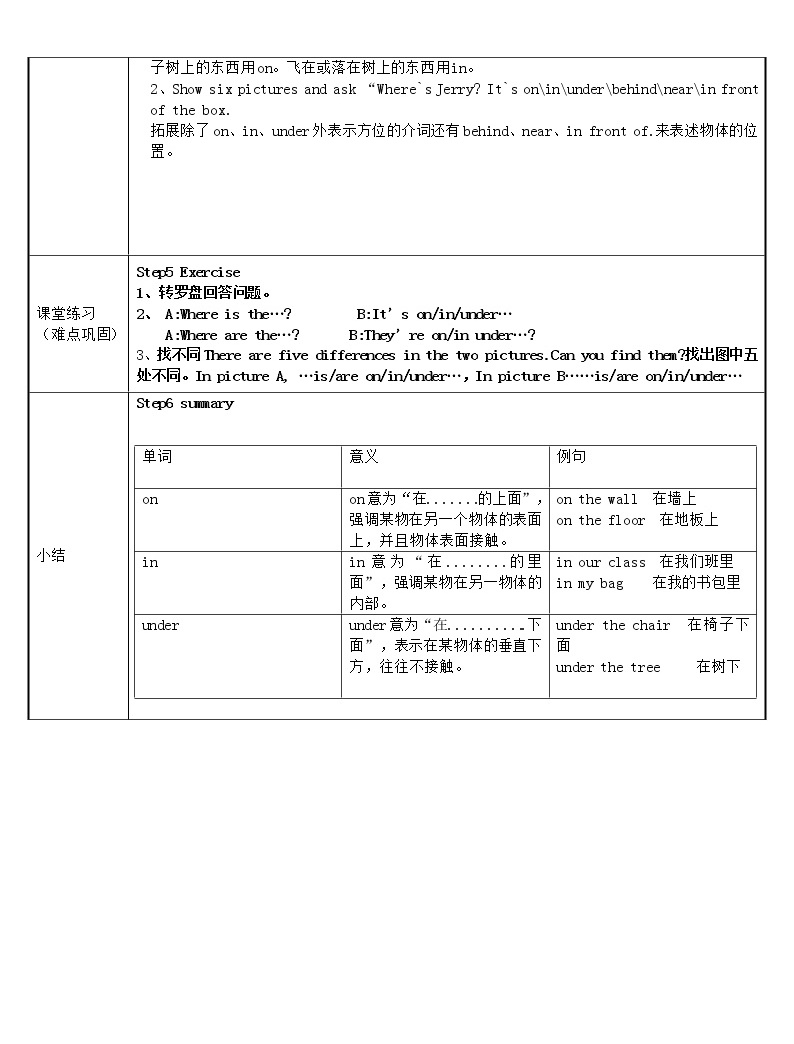 7年级上册英语人教版 方位介词on in under的用法 教案-教习网|教案下载