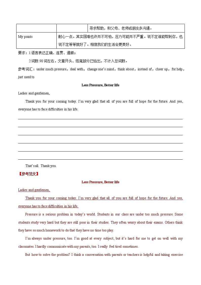 初中英语中考复习 专题15 作文（解析版）第2页