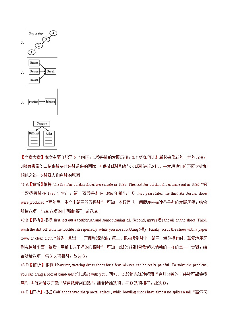 初中英语中考复习 专题17 任务型阅读 考点6 配对阅读（第01期）-2020年中考英语真题分项汇编（全国通用）（解析版）02