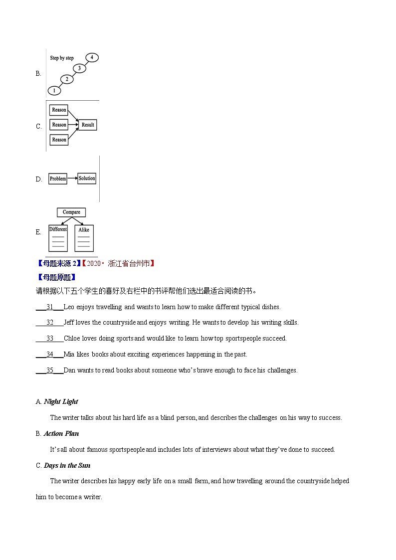 初中英语中考复习 专题27  任务型阅读配对阅读-2020年中考英语母题题源解密（原卷版）02