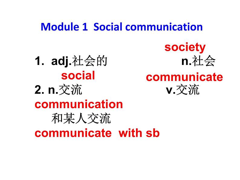 Unit1Reading课件PPT第2页