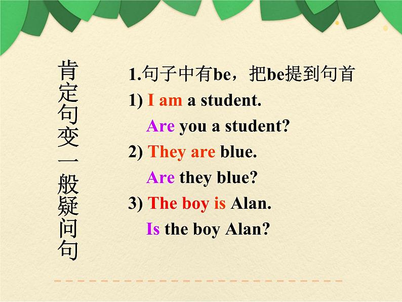 七年级英语（人教新目标）上册  语法期末综合复习  课件06