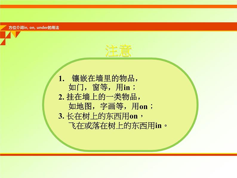 七年级英语（人教新目标）上册  方位介词  复习课件08