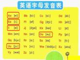 七年级英语（人教新目标）上册  自然拼读国际音标  复习课件