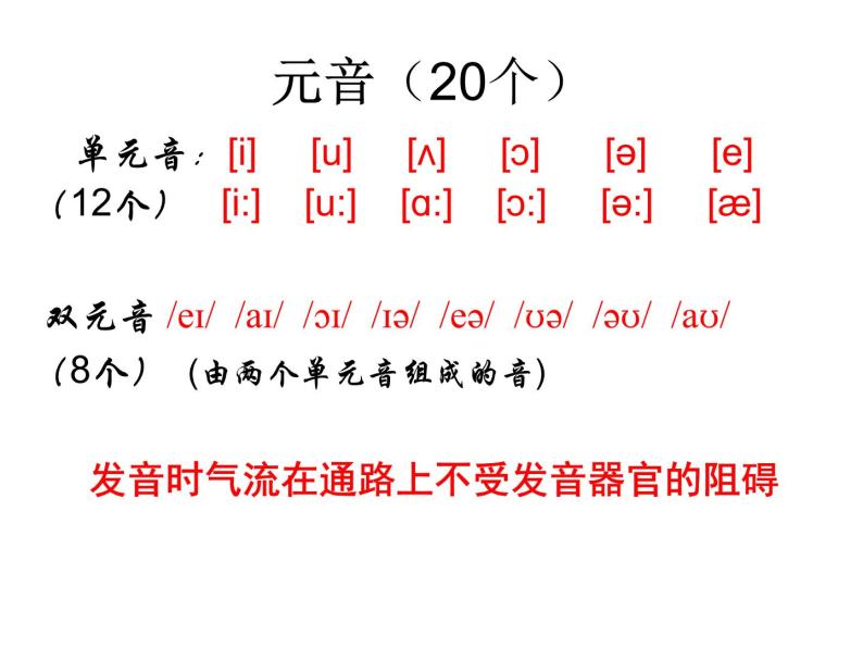 七年级英语（人教新目标）上册  字母a音标教学  复习课件04