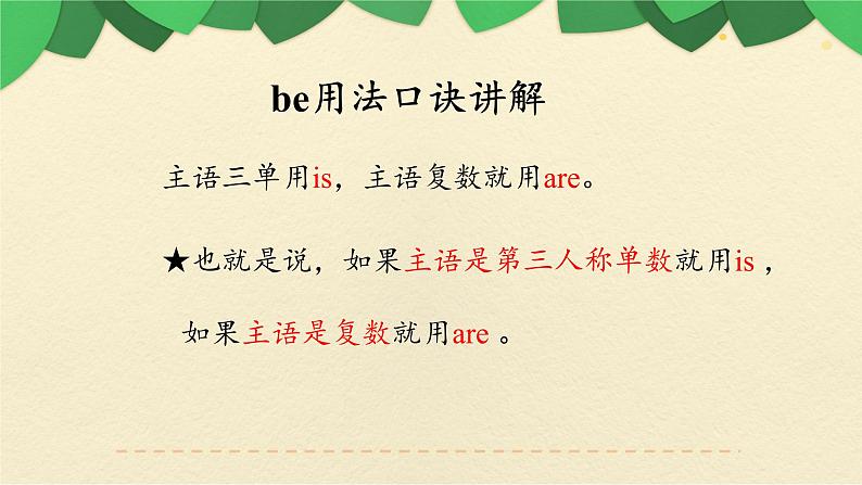 七年级英语（人教新目标）上册  语法  期中复习课件第4页