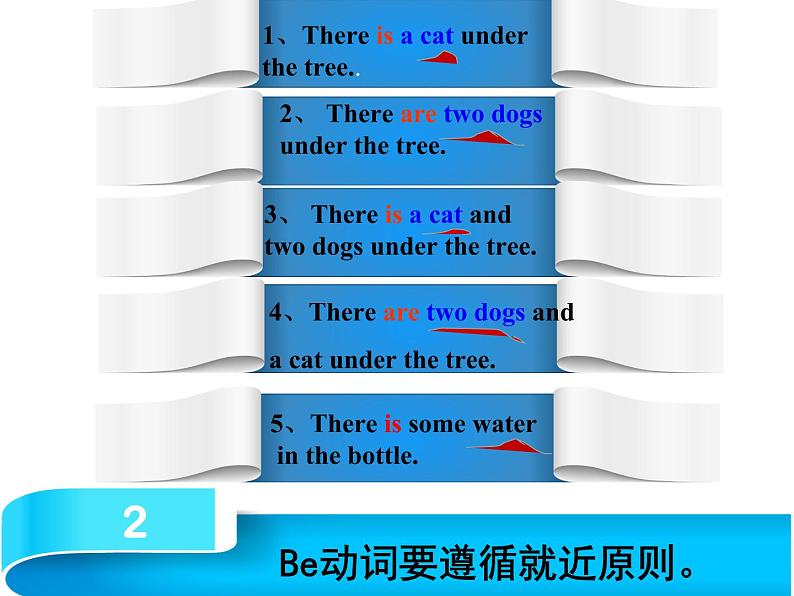 七年级英语（人教新目标）下册  There be 句型  复习课件第6页