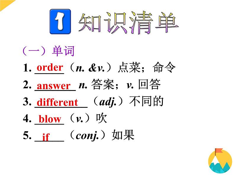 七年级英语（人教新目标）下册  Units 10-12  复习课件第2页