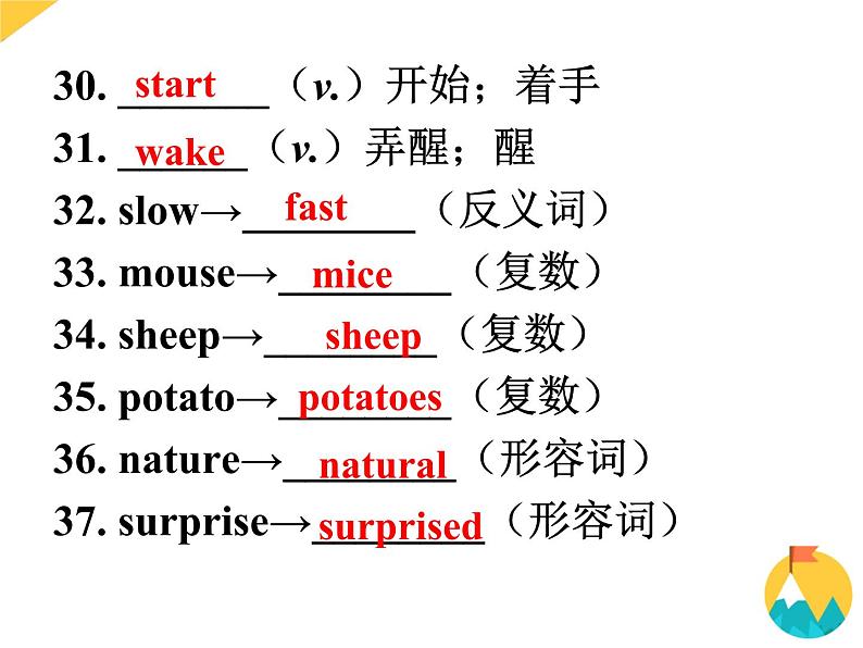 七年级英语（人教新目标）下册  Units 10-12  复习课件第6页