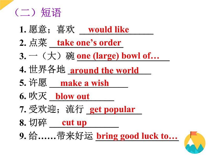 七年级英语（人教新目标）下册  Units 10-12  复习课件第7页