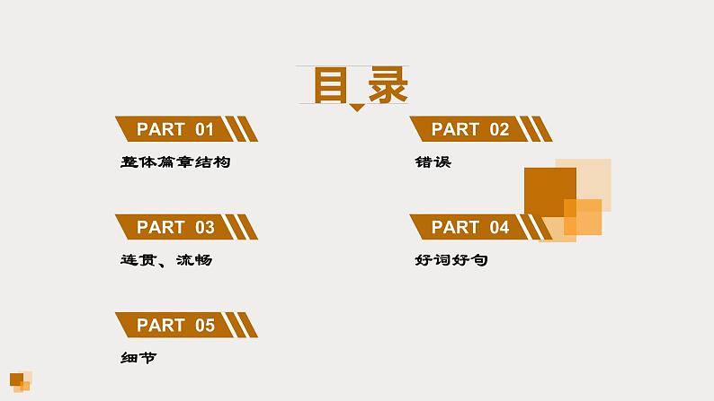 九年级英语（人教新目标）全一册  好作文是改出来的  复习课件第2页