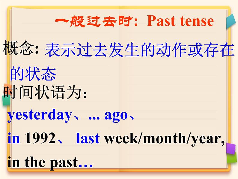 九年级英语（人教新目标）全一册  一般过去时  复习课件第4页