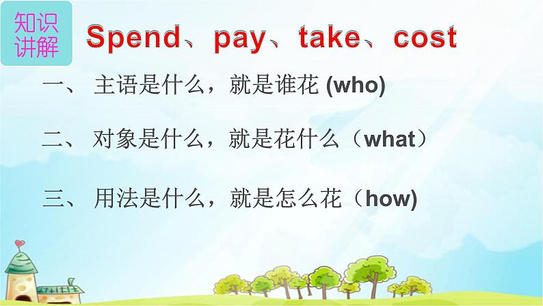 九年级英语（人教新目标）全一册  重点词汇辨析——巧辩四朵“金话”  复习课件04