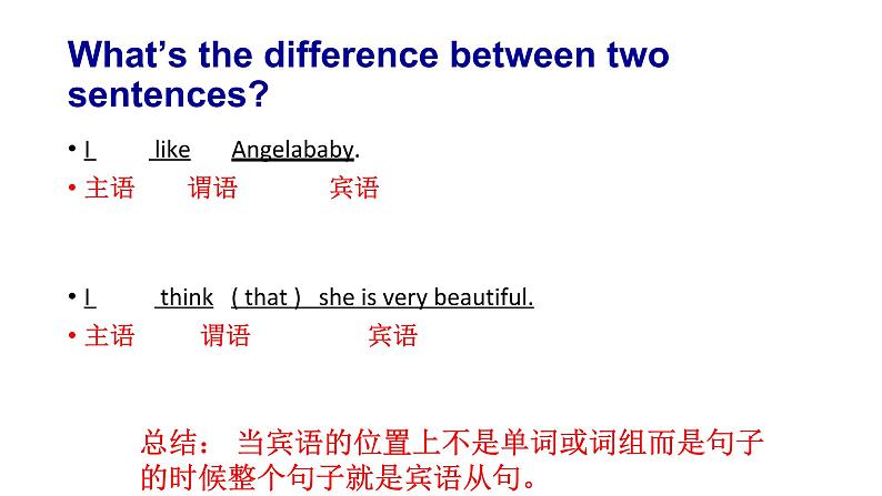 九年级英语（人教新目标）全一册 宾语从句专项复习  复习课件第3页