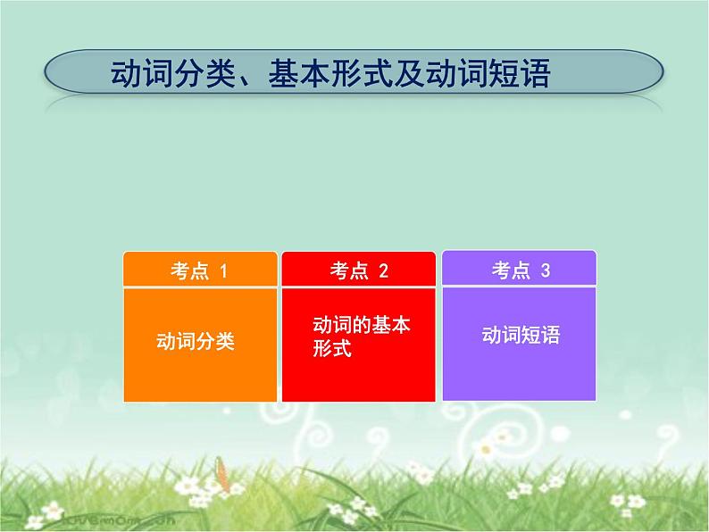 九年级英语（人教新目标）全一册 动词分类  复习课件02