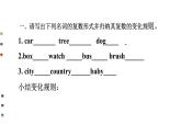 九年级英语（人教新目标）全一册 可数名词单数变复数  复习课件