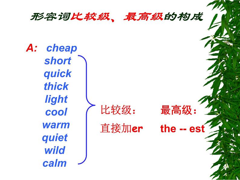 九年级英语（人教新目标）全一册 形容词和副词的比较级和最高级 复习课件第8页