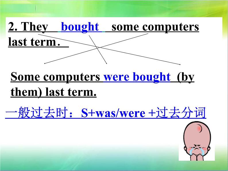 九年级英语（人教新目标）全一册 被动语态  复习课件08