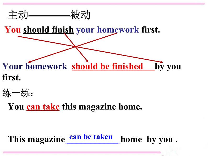 九年级英语（人教新目标）全一册 动词被动语态  复习课件第6页