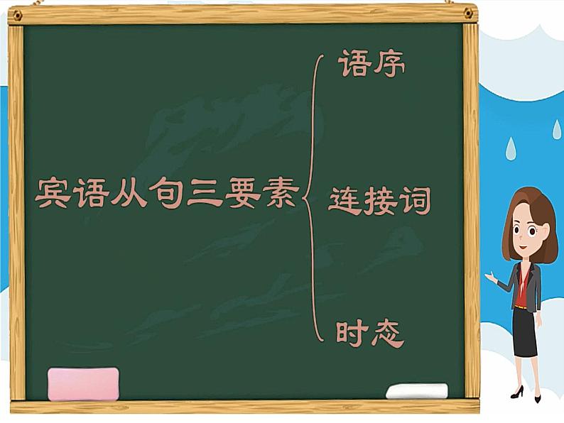 九年级英语（人教新目标）全一册  宾语从句  复习课件第6页