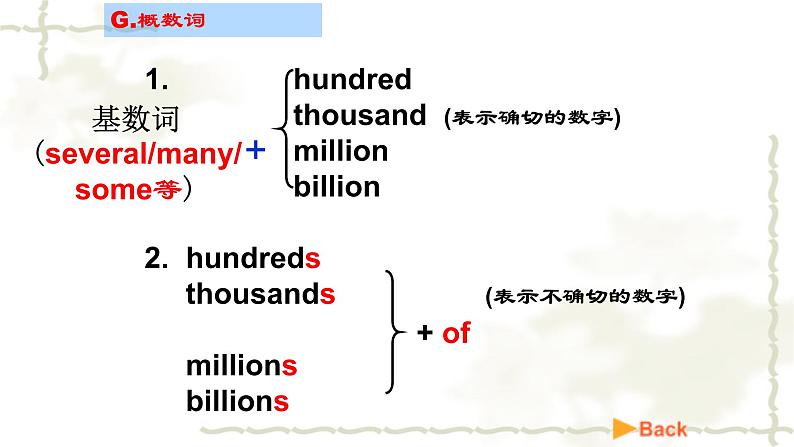 中考英语（人教新目标） 数词  复习课件第8页