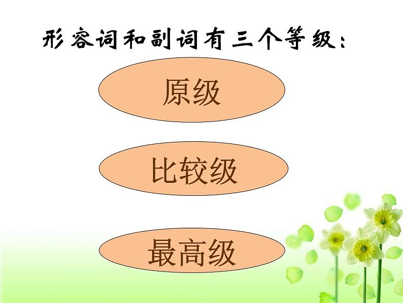 中考英语（人教新目标） 形容词、 副词的比较级最高级  复习课件03