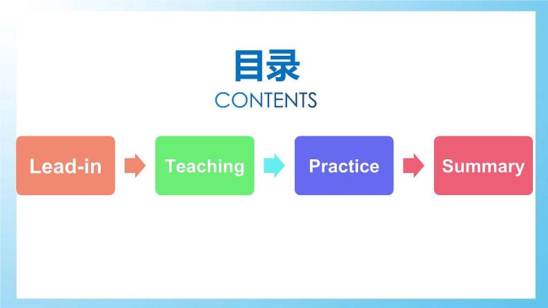 中考英语（人教新目标）宾语从句   复习课件第2页