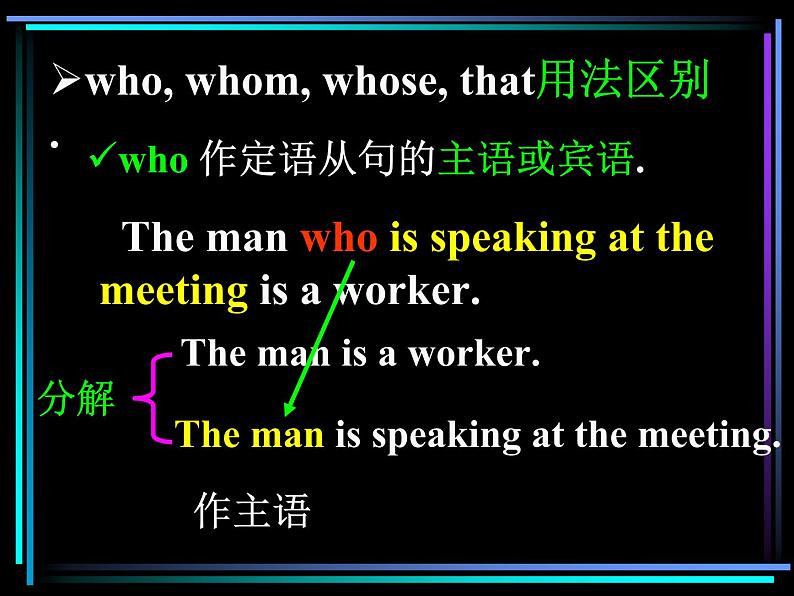 中考英语（人教新目标） 定语从句  复习课件第7页