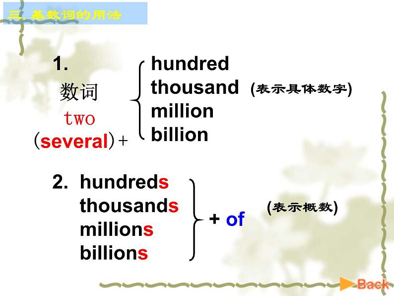 中考英语（人教新目标） 数词  复习课件第8页