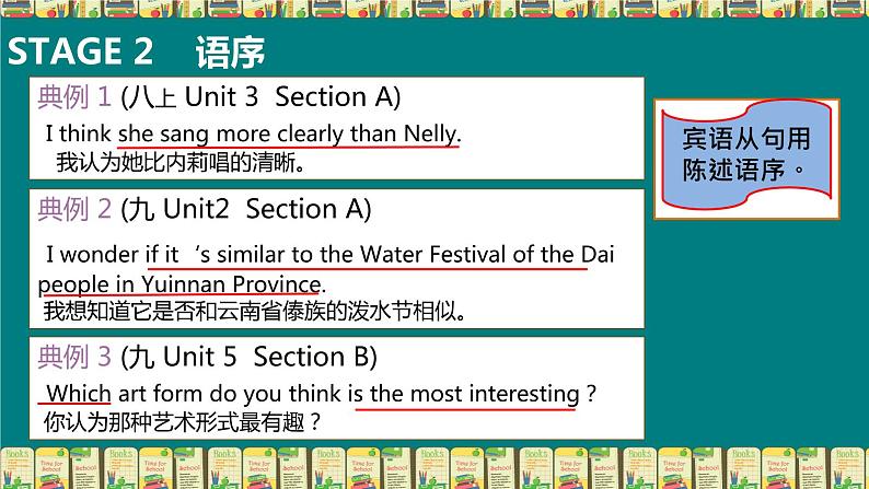 中考英语（人教新目标） 宾语从句  复习课件第8页