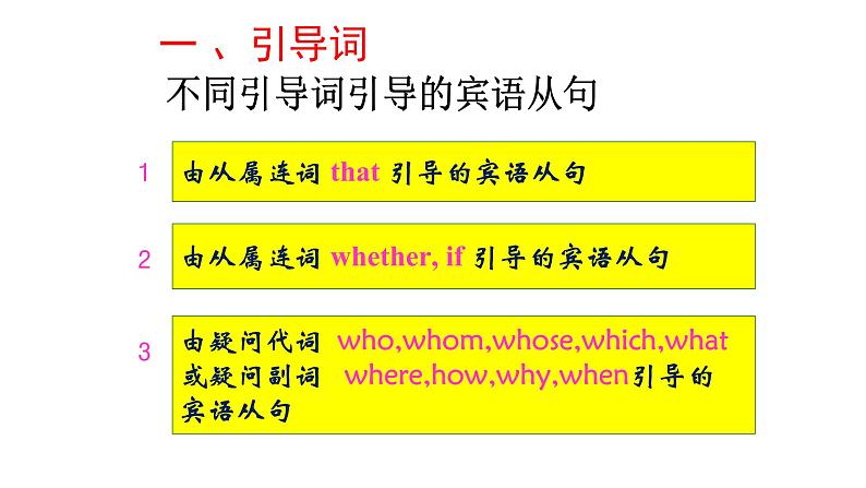 中考英语（人教新目标）   宾语从句   复习课件第6页