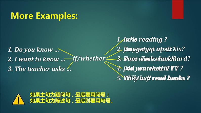 中考英语（人教新目标）  宾语从句   复习课件第8页