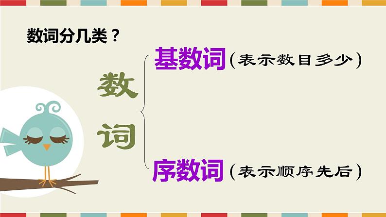 中考英语（人教新目标） 数词  复习课件第5页