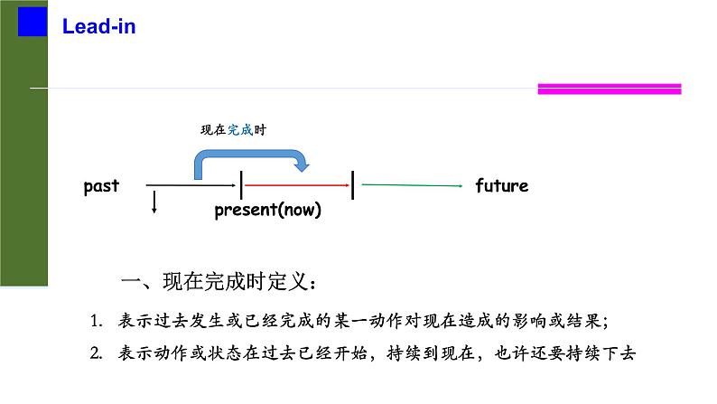 中考英语（人教新目标） 现在完成时的定义  复习课件第3页