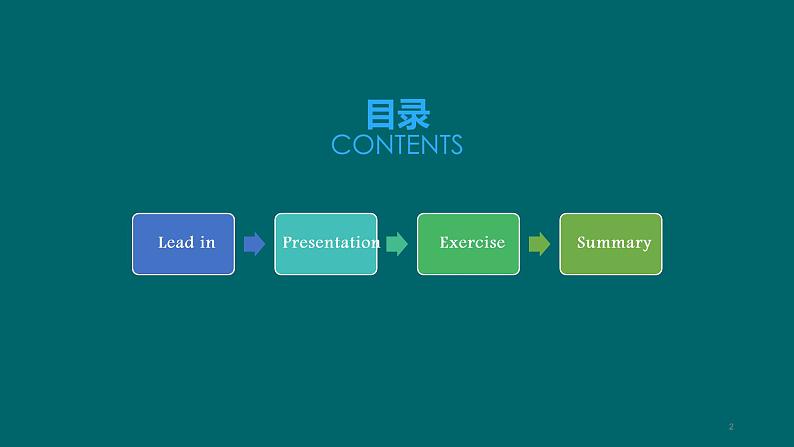 9年级人教版上册   by的用法  课件02