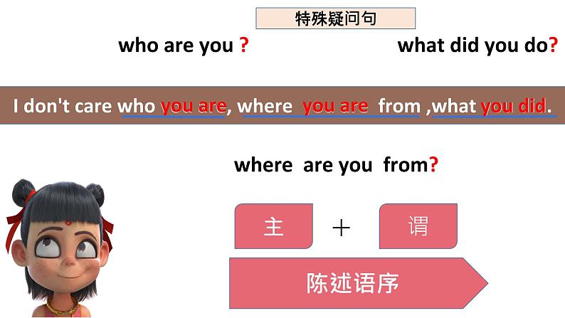 9年级人教版全一册  宾语从句之语序   课件第7页