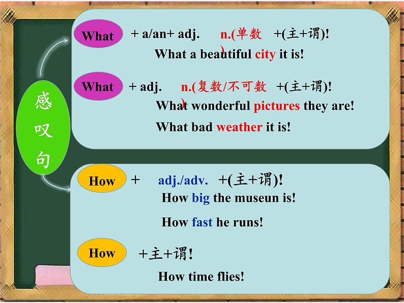 9年级人教版全一册 感叹句  课件第3页