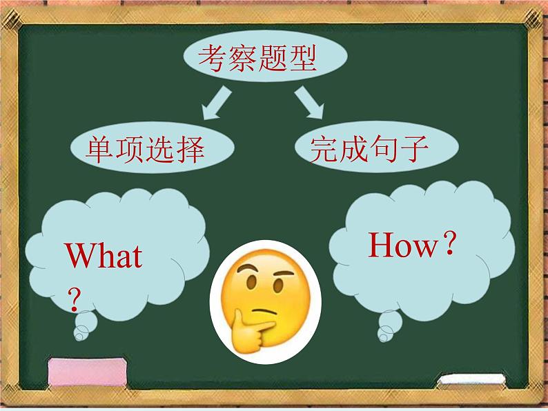 9年级人教版全一册 感叹句  课件第4页