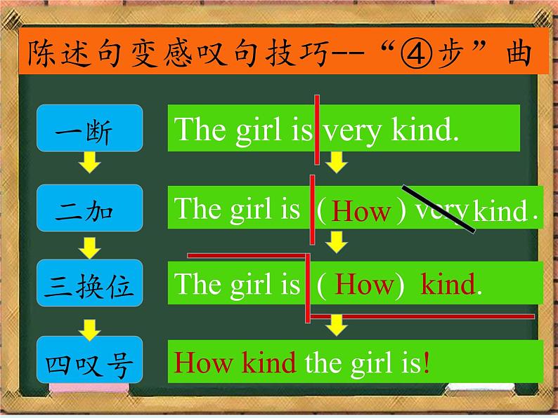 9年级人教版全一册 感叹句  课件第6页