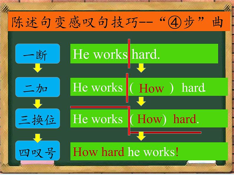 9年级人教版全一册 感叹句  课件第7页