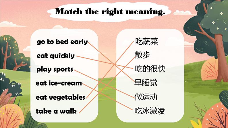 人教版英语七下 Unit 2 SectionB(2a-2c)课件PPT第3页